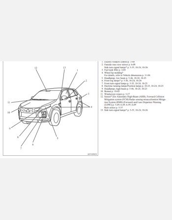 mitsubishi rvr (asx) 2020 owners manual rhd and lhd